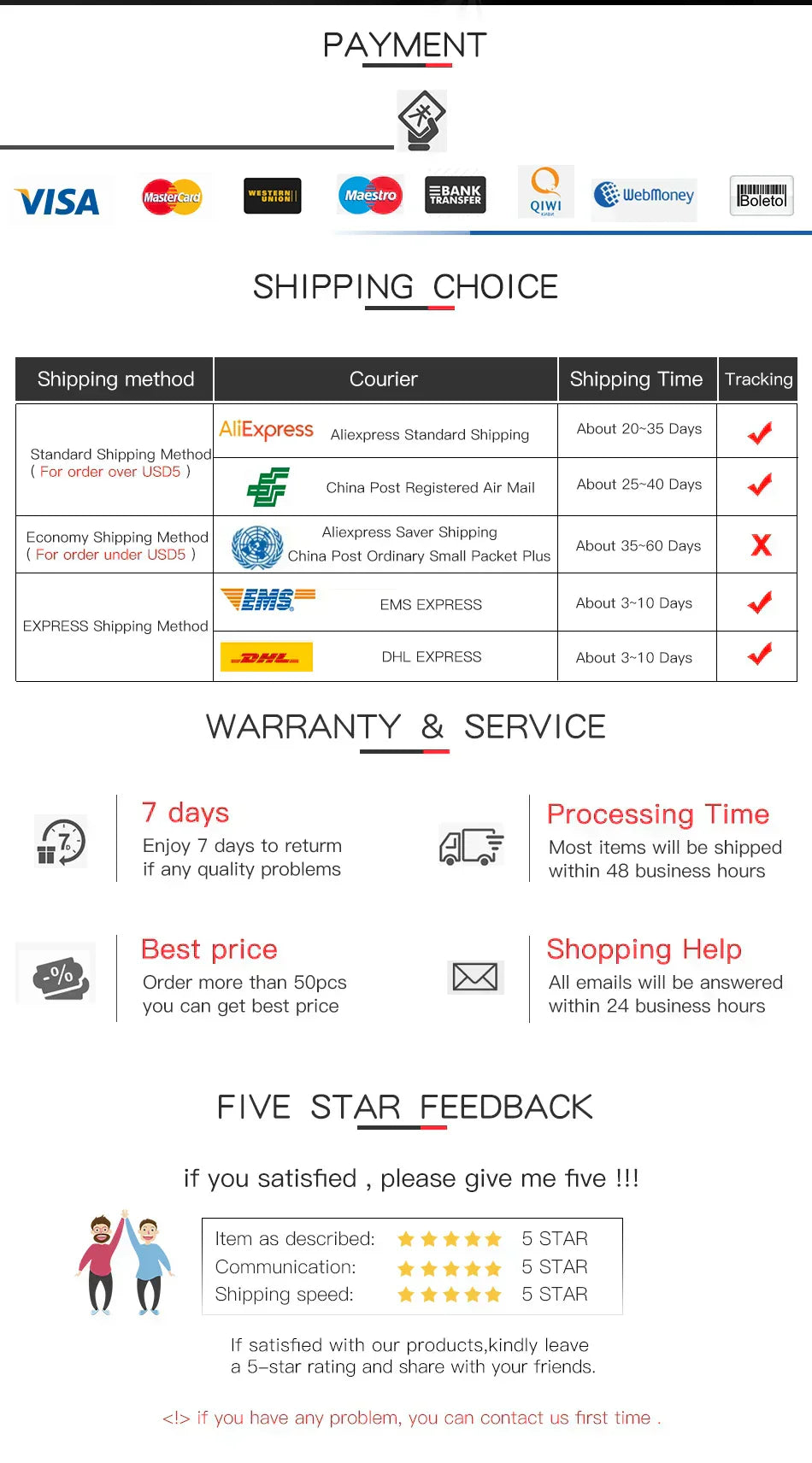 Payment and shipping options infographic displaying various couriers, shipping times, and warranty services.