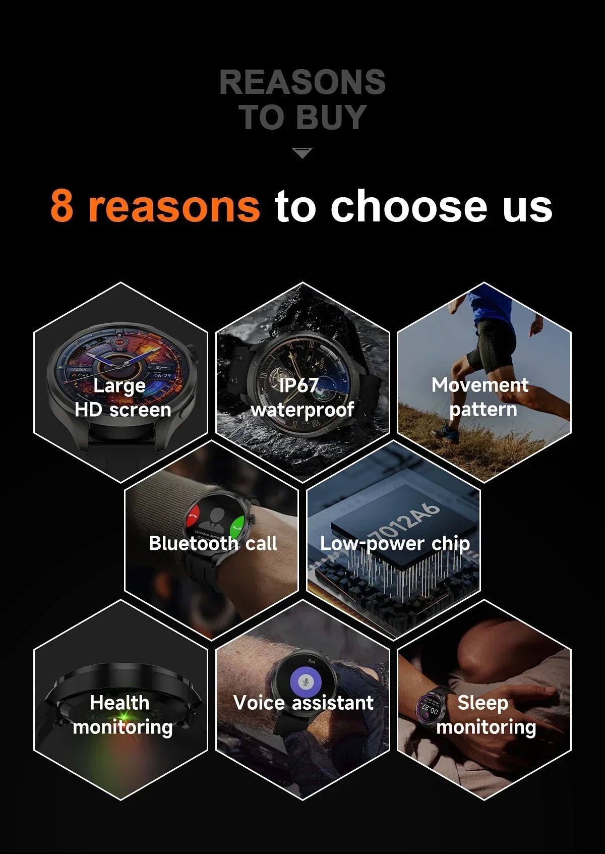 UltraFit Pro 2024 Men's Smartwatch features, including large HD screen, IP67 waterproof, movement pattern, Bluetooth call, low-power chip, health monitoring, voice assistant, sleep monitoring.