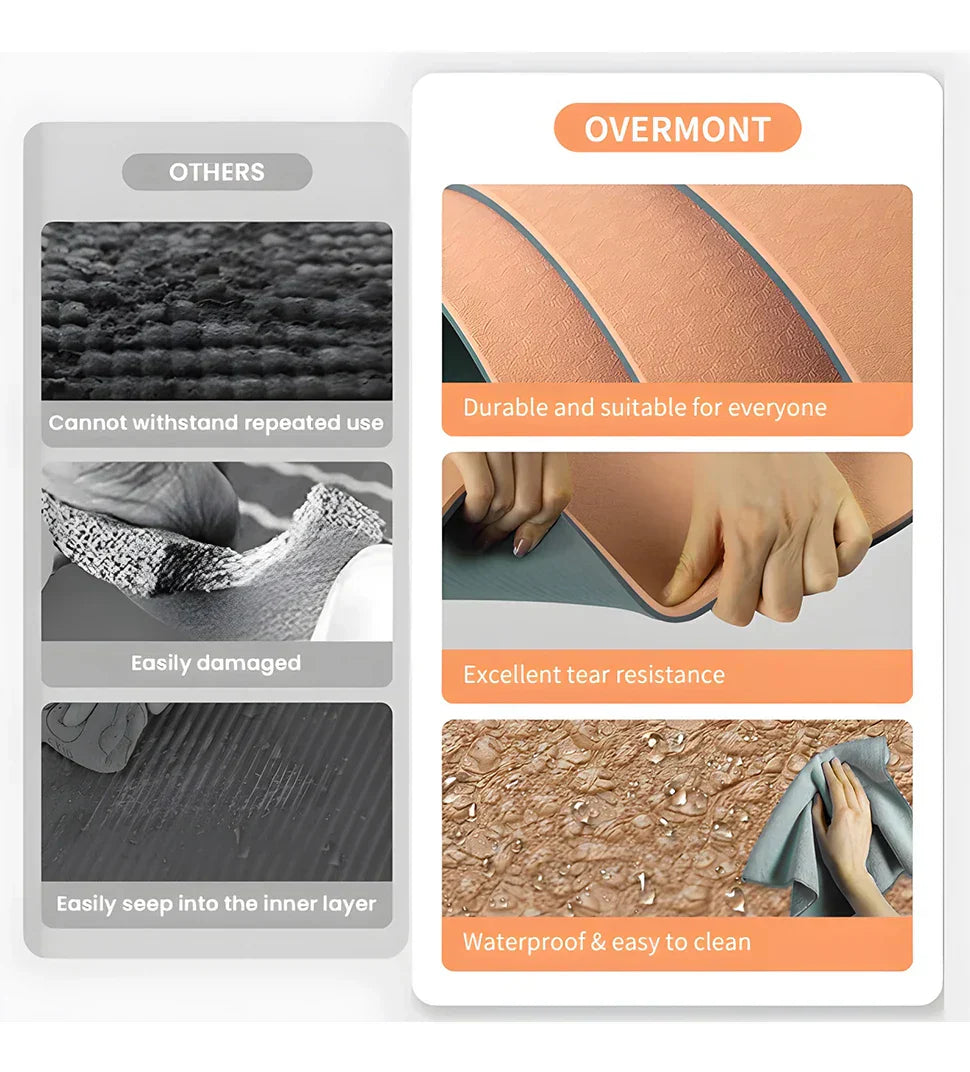 WESTTUNE Yoga Mat, eco-friendly, non-slip, durable fitness mat with carrying strap and bag.