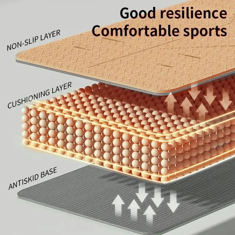 Layered design of WESTTUNE Yoga Mat showcasing non-slip, cushioning, and antiskid features for comfort and resilience in sports and fitness.