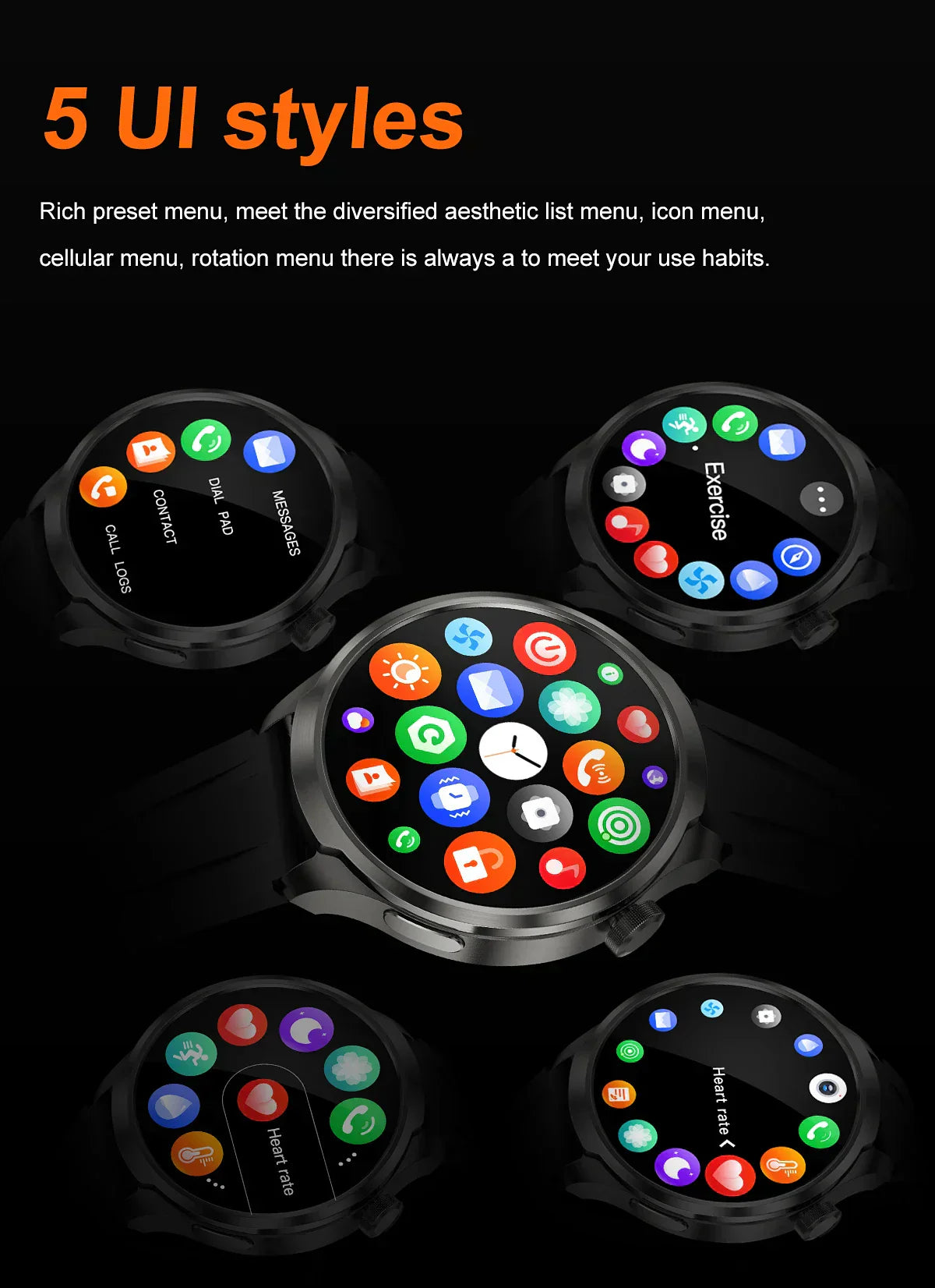 UltraFit Pro 2024 Men's Smartwatch with 5 customizable UI styles displayed on vibrant AMOLED screens.