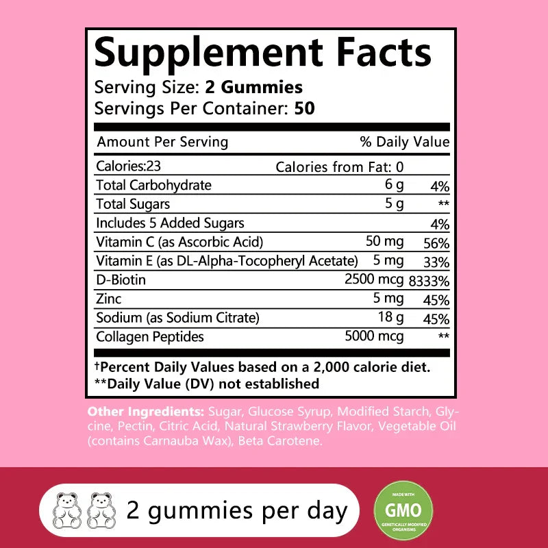 Collagen Gummies