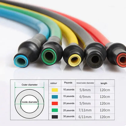 5 Levels Elastic Resistance Band with Handles for Home Gym
