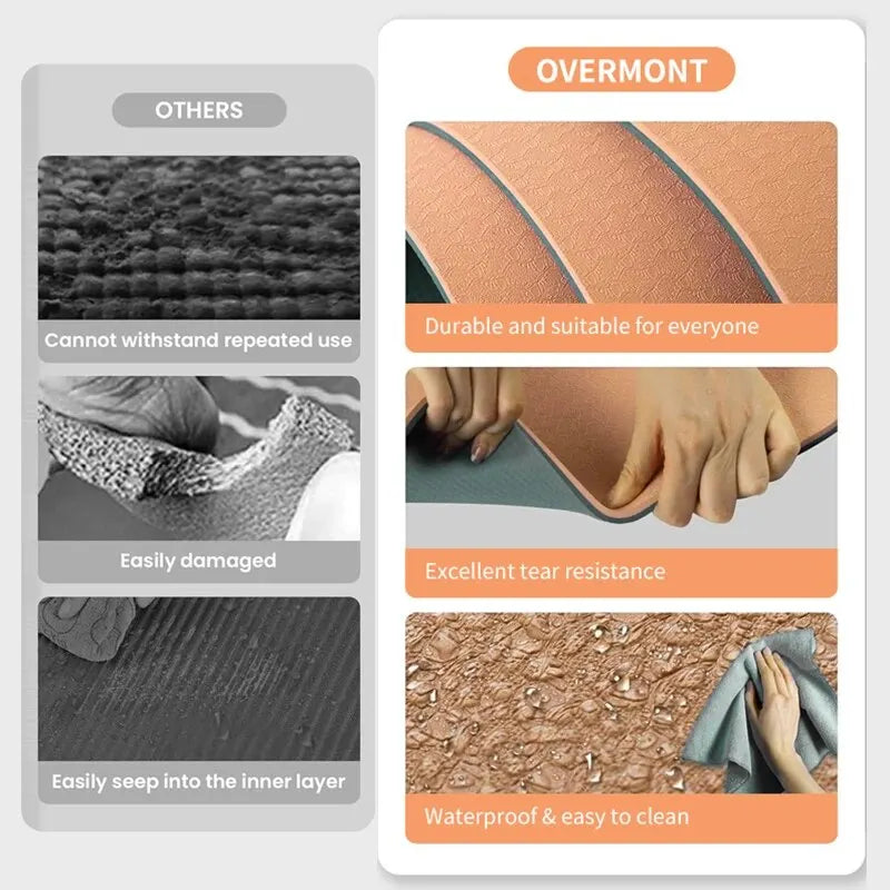 WESTTUNE Yoga Mat, eco-friendly non-slip fitness mat with anti-tear design, for yoga and exercise.