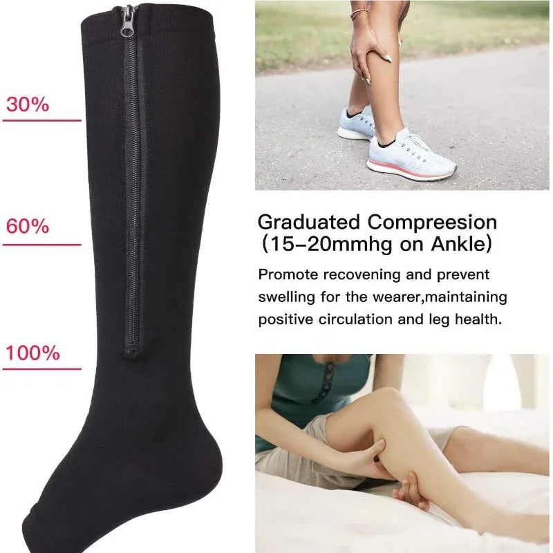 Compression Sock