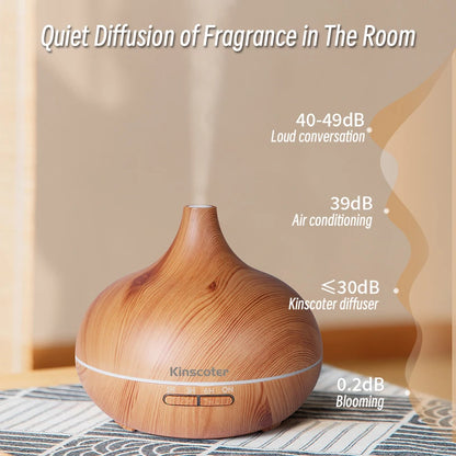 TranquilMist Pro Aromatherapy Diffuser & Humidifier