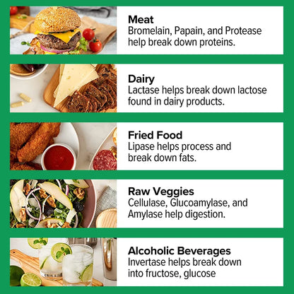 All Natural Digestive Enzyme