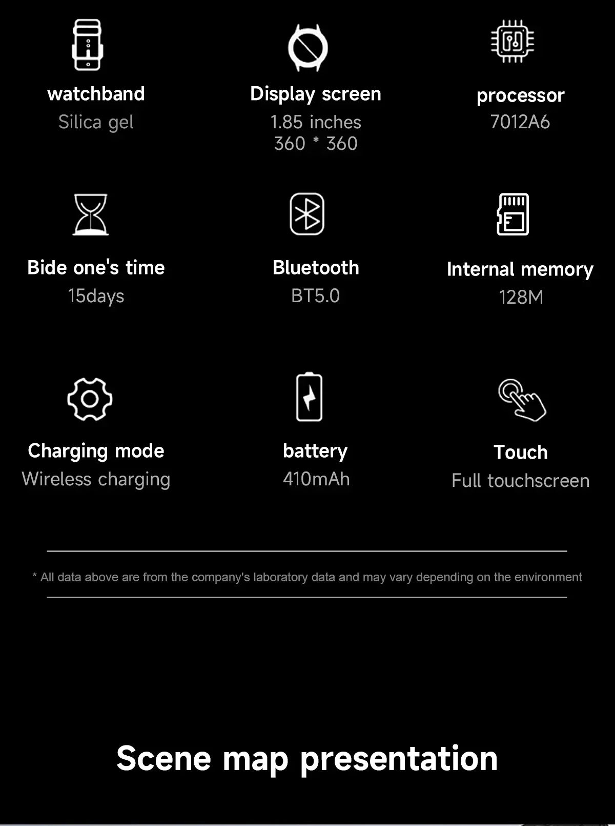 UltraFit Pro 2024 Men's Smartwatch features and specifications.