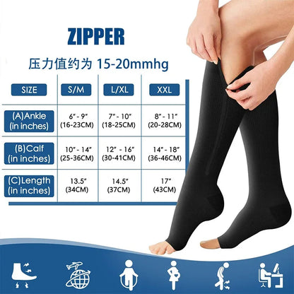 Compression Sock