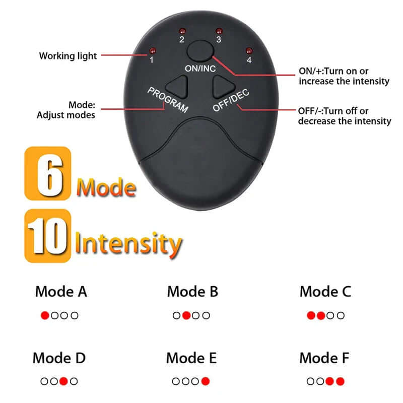 USB Rechargeable EMS Muscle Stimulator 6 mode