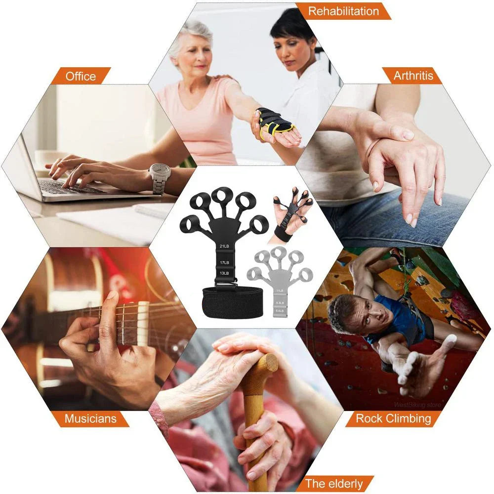 hand and finger gripper